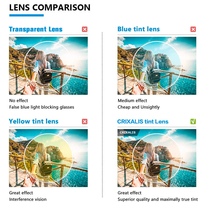 CRIXALIS Square Multifocal Progressive Reading Glasses Men Fashion With Diopters Anti-glare Computer Eyeglasses Women UV400